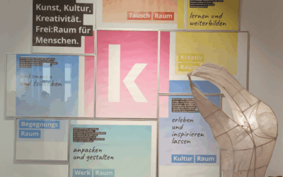 Kapuzinertag im März